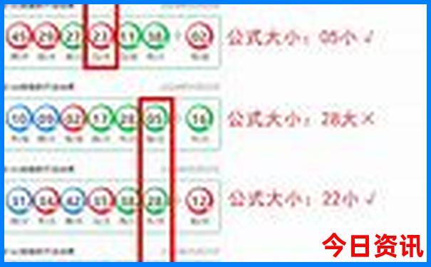 新疆北疆有哪些旅游景点